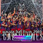 ผลบอลสเปนคัพ